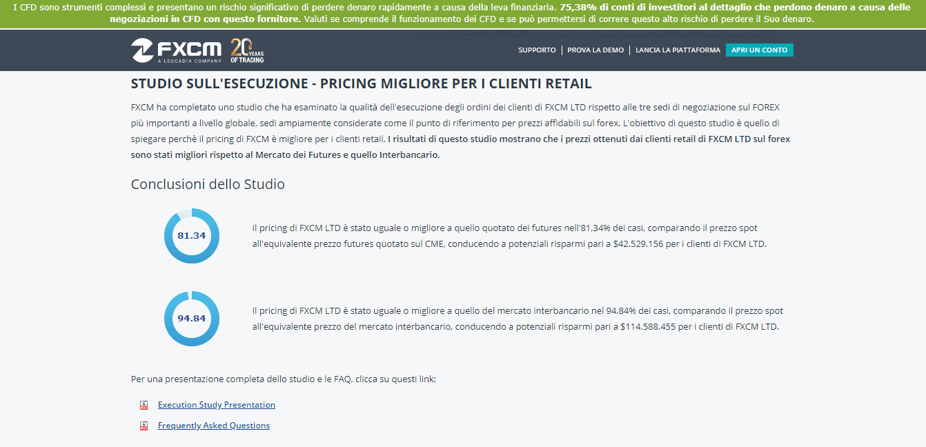 Come funzionano gli ottimi prezzi di FXCM Come funzionano gli ottimi prezzi di FXCM